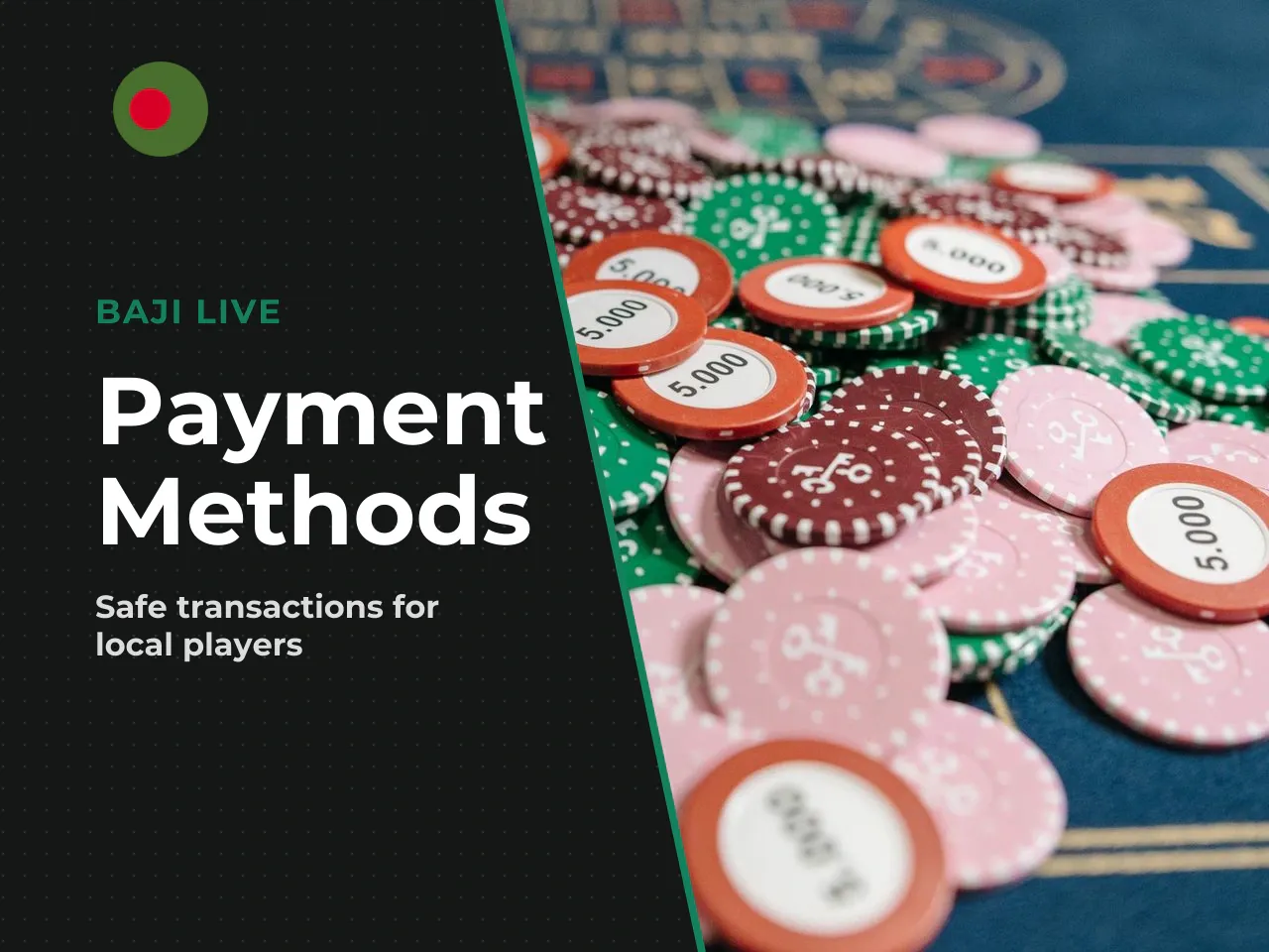 Payment Methods and Transaction Risks in