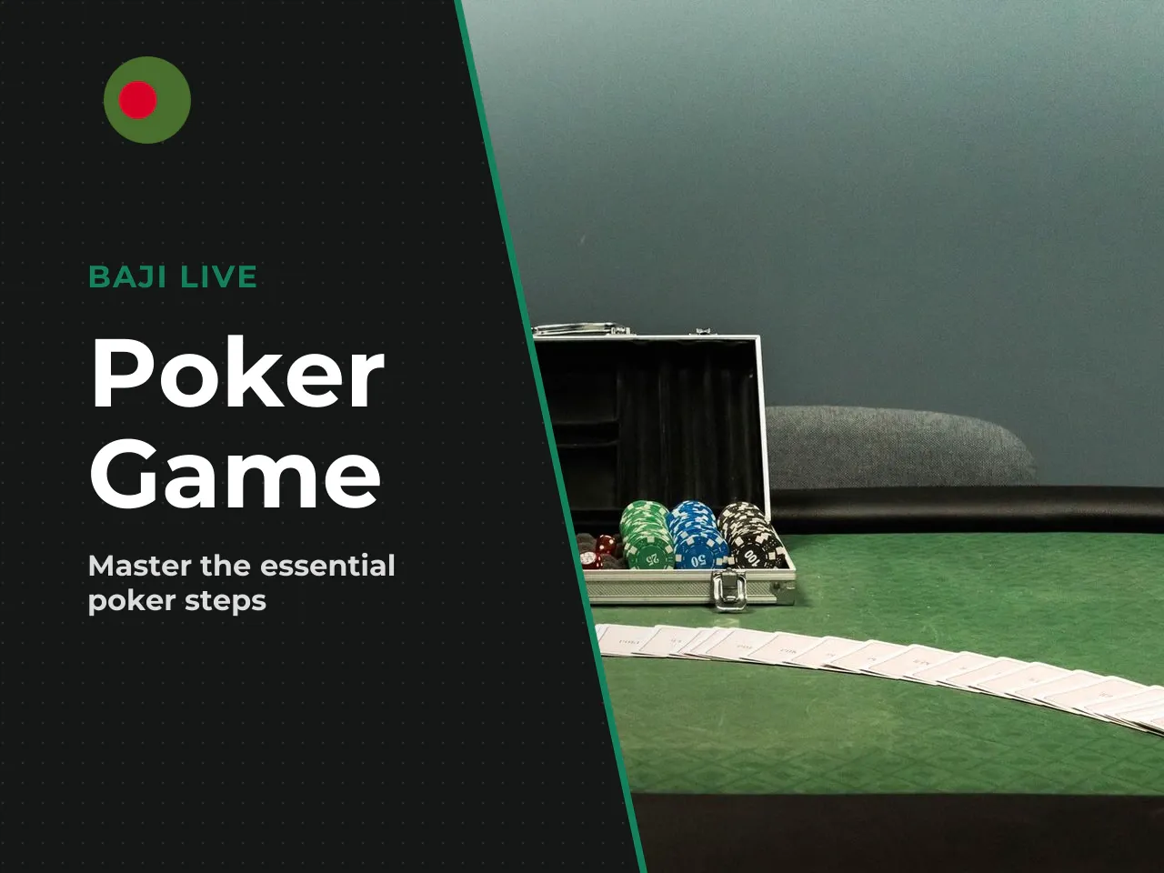 How a Poker Game Proceeds From