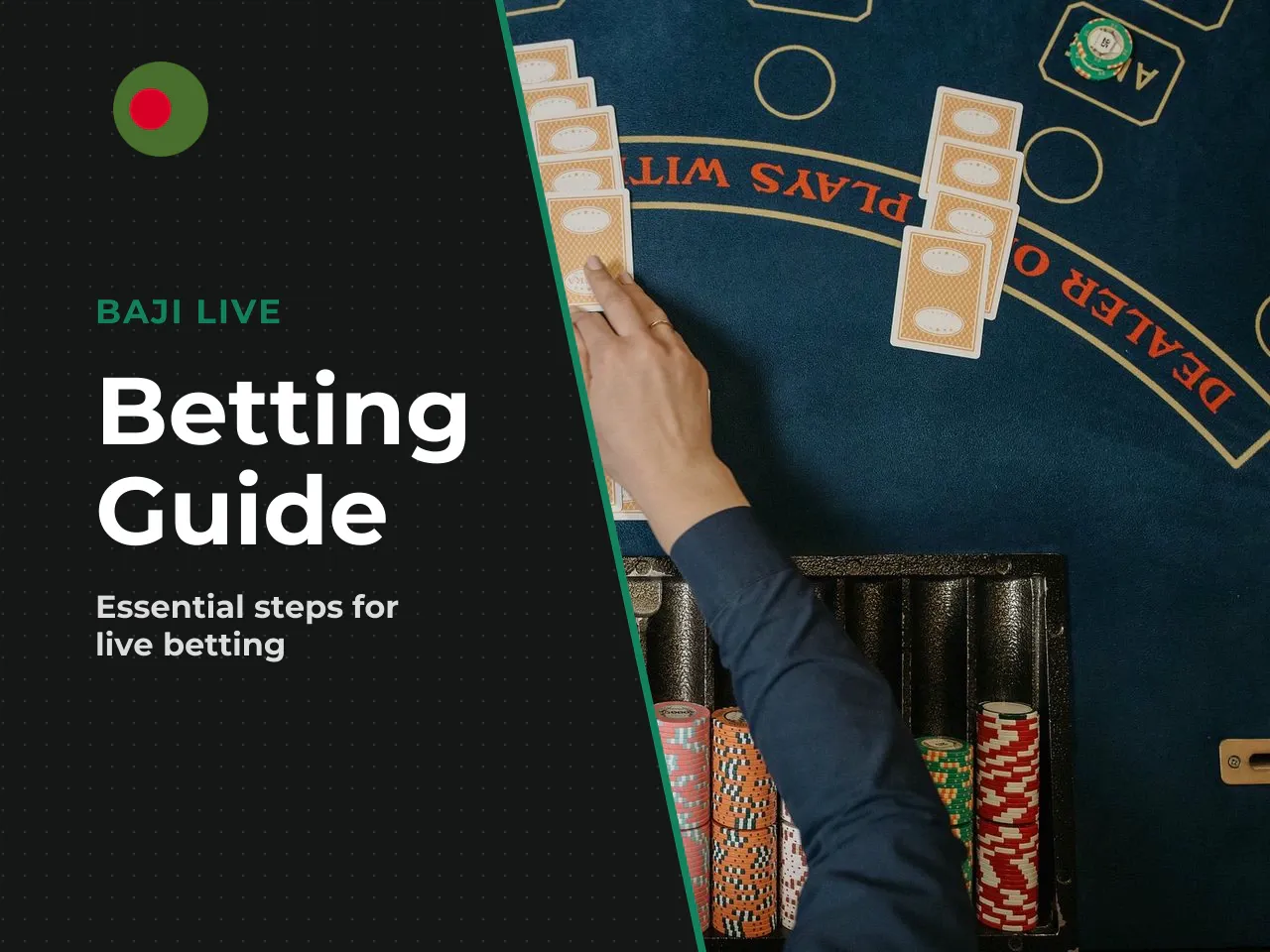 Five Steps Before Your First Live